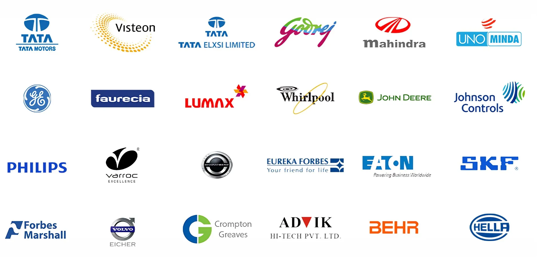 Aakar Studio Prototyping